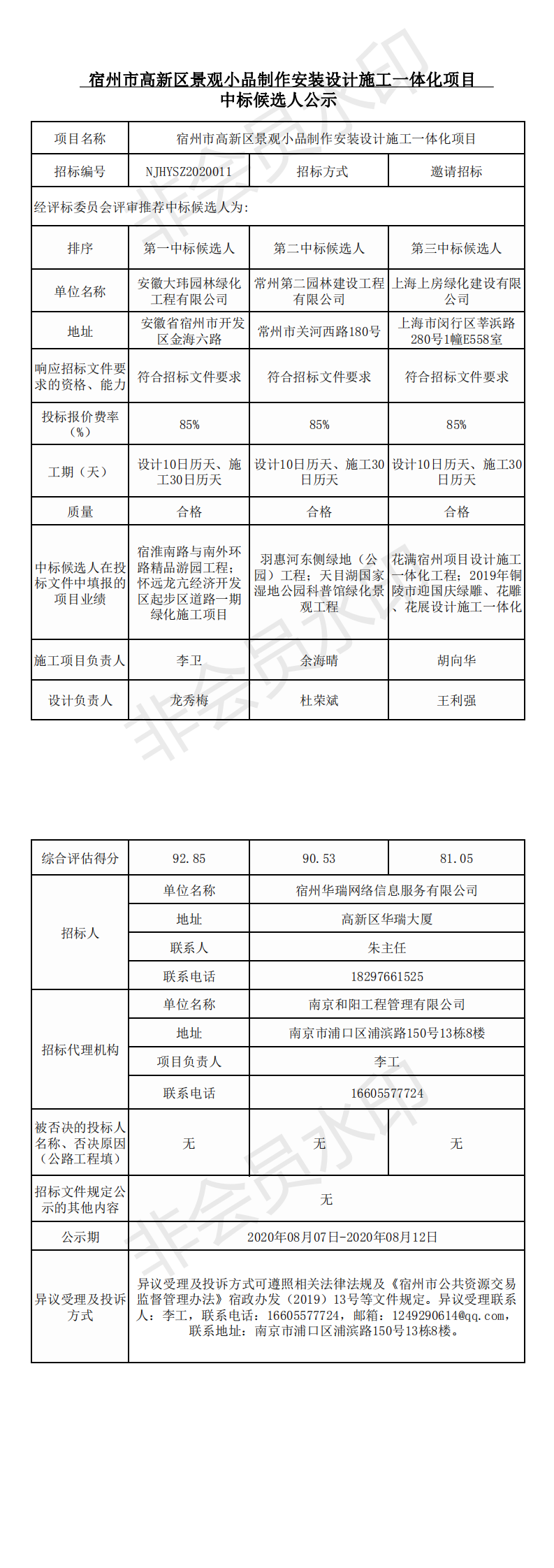 6 中标候选人公示 （发布网站）_0_wps图片.png